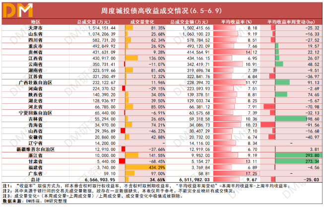 1686880410453078.png 微信截图_20230616095124.png