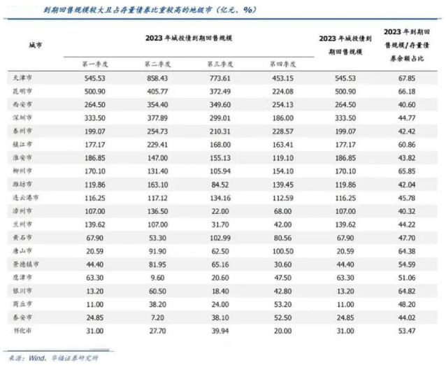 1686880699436610.png 微信截图_20230616095223.png