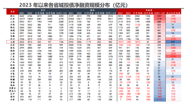 1686880743888540.png 微信截图_20230616095247.png