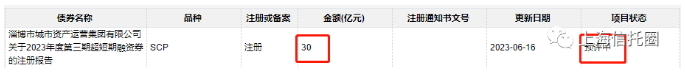 淄博城运城投发债30亿：拟偿还西部信托、华鑫信托的借款！