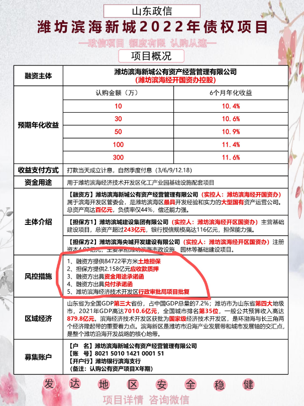 潍坊滨海新城定融违约，不兑付，五条风控也不启用！