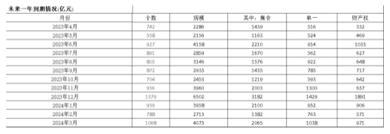 1687919545776628.png 微信截图_20230628103202.png
