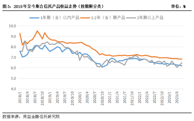 1688369969275432.png 微信截图_20230703153748.png