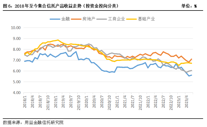 1688369977209483.png 微信截图_20230703153756.png