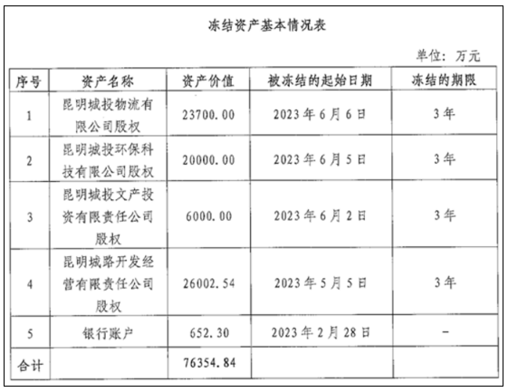 1689824741973373.png 微信截图_20230720114453.png