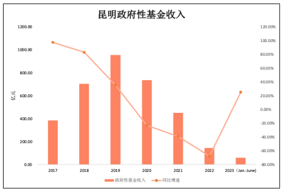 1689824765279155.png 微信截图_20230720114555.png