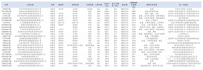 1689918437491291.png 微信截图_20230721134557.png