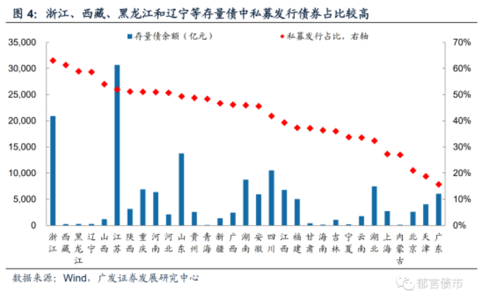1689918455464505.png 微信截图_20230721134633.png