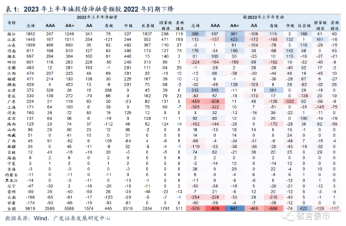 1689918460979406.png 微信截图_20230721134640.png