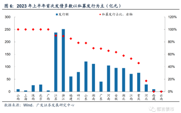 1689918472484318.png 微信截图_20230721134658.png