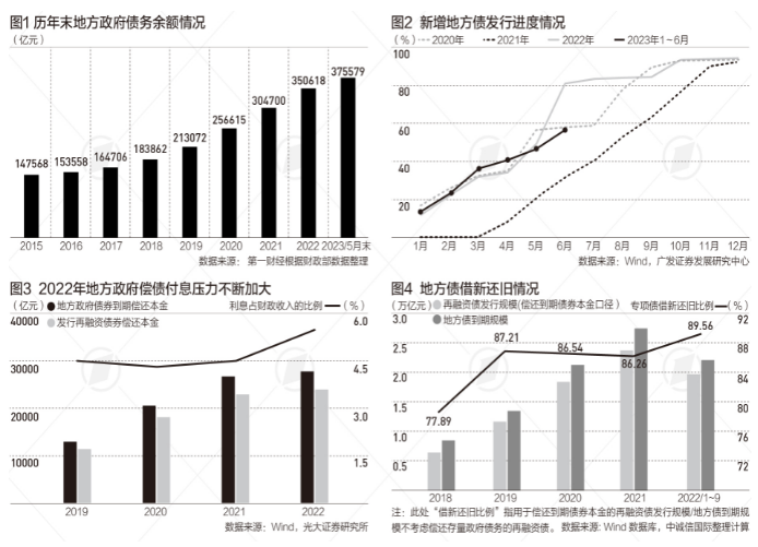 1689922135744443.png 微信截图_20230721144843.png