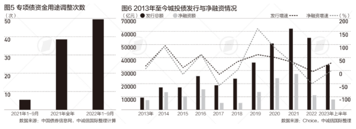 1689922155436458.png 微信截图_20230721144908.png
