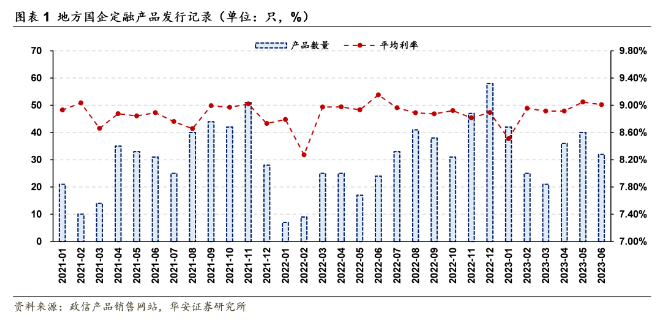 微信截图_20230724112340.png