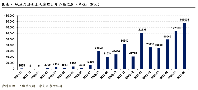 微信截图_20230724112407.png