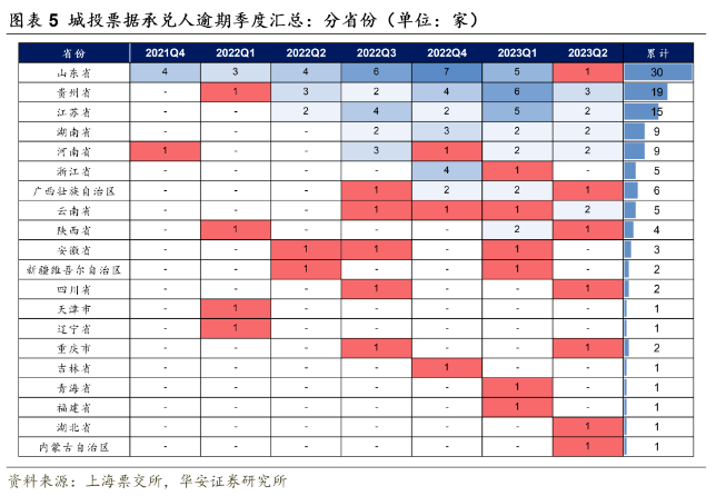 微信截图_20230724112415.png