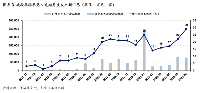 微信截图_20230724112358.png