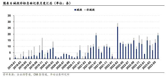 微信截图_20230724112423.png