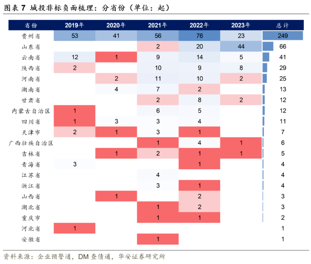 微信截图_20230724112431.png