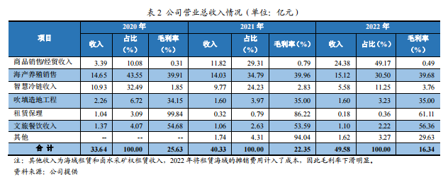 微信截图_20230724114641.png