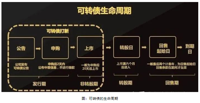 1690263889933554.png 微信截图_20230725134304.png
