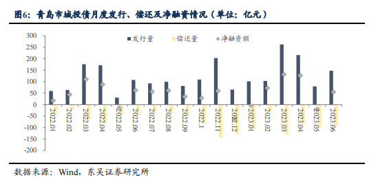 微信截图_20230725141940.png