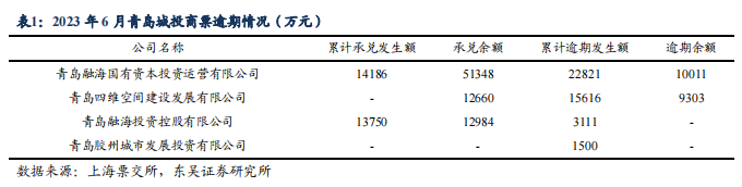 微信截图_20230725142016.png