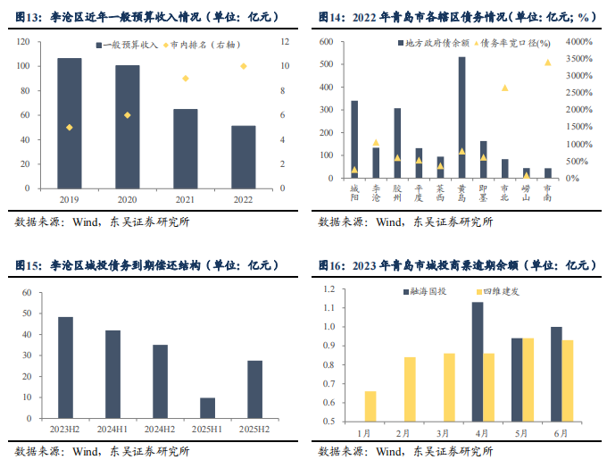 微信截图_20230725142024.png