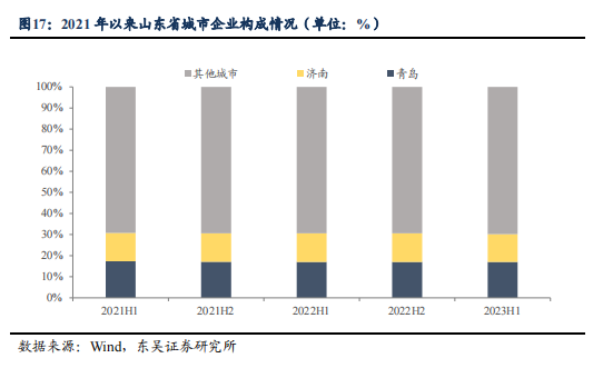 微信截图_20230725142030.png