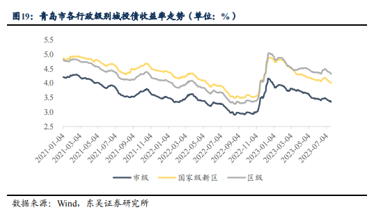 微信截图_20230725142117.png