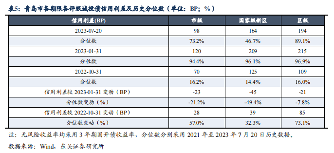 微信截图_20230725142124.png