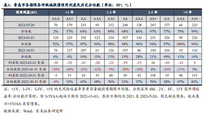 微信截图_20230725142110.png