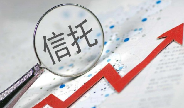 大业信托发行的一款云南昆明省会城市政信已经正式违约