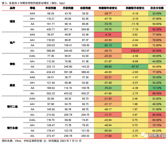 1691044047605867.png 微信截图_20230803142640.png