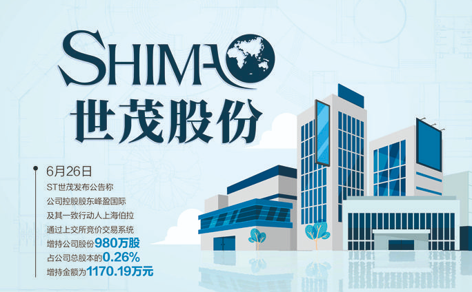 世茂复牌，两百亿信托贷款浮出水面