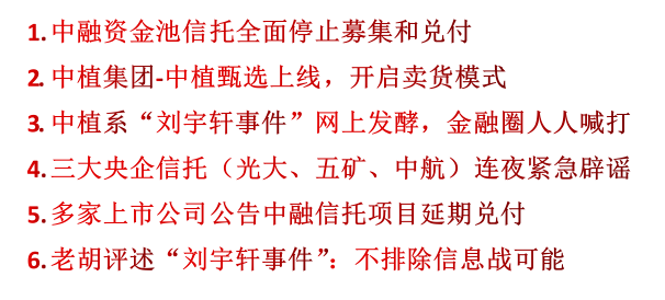 中植定融及中融信托资金池最新消息 8.13——危机扩散