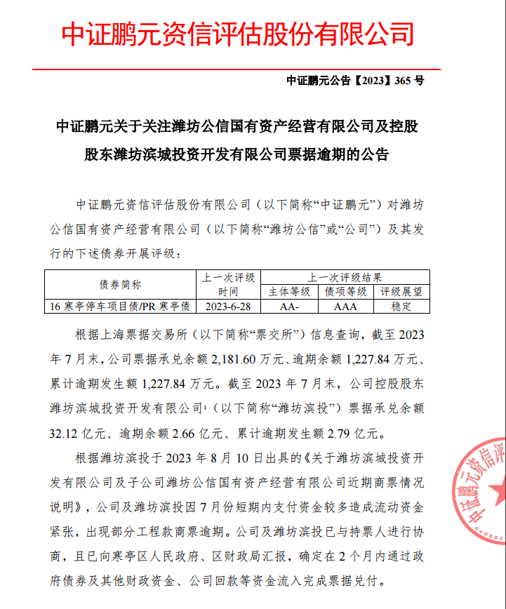 潍坊公信”票据承兑余额2,181.60万元、逾期余额1,227.84万元、