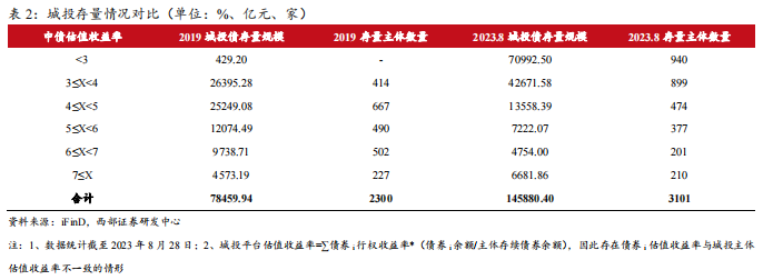 1693549483732949.png 微信截图_20230901141313.png