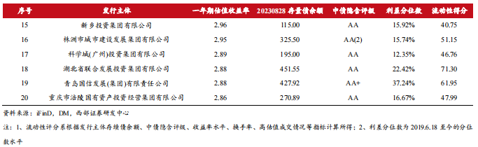 1693549551636577.png 微信截图_20230901141349.png