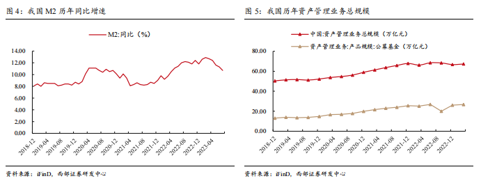 1693549458538039.png 微信截图_20230901141303.png
