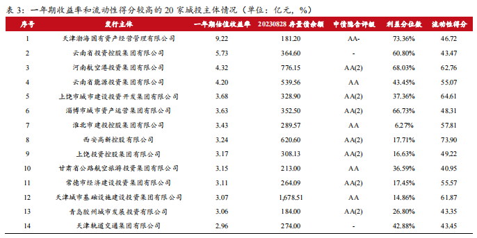 1693549532536113.png 微信截图_20230901141341.png