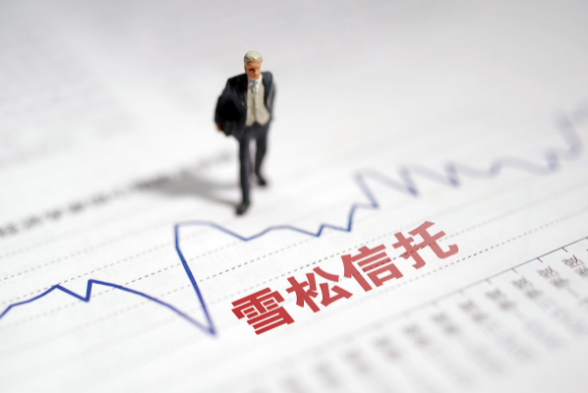 信托再收12张罚单！公司被罚690万元，多名前高管牵扯其中