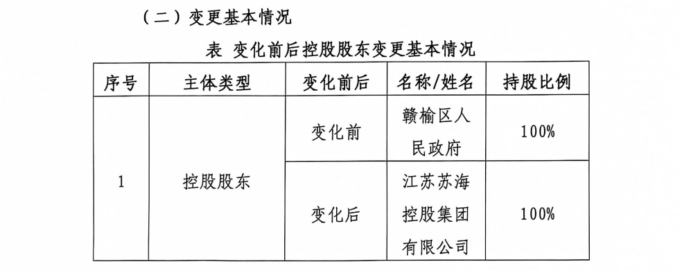 江苏苏海投资：赣榆区政府成立苏海控股集团，公司股权被划入