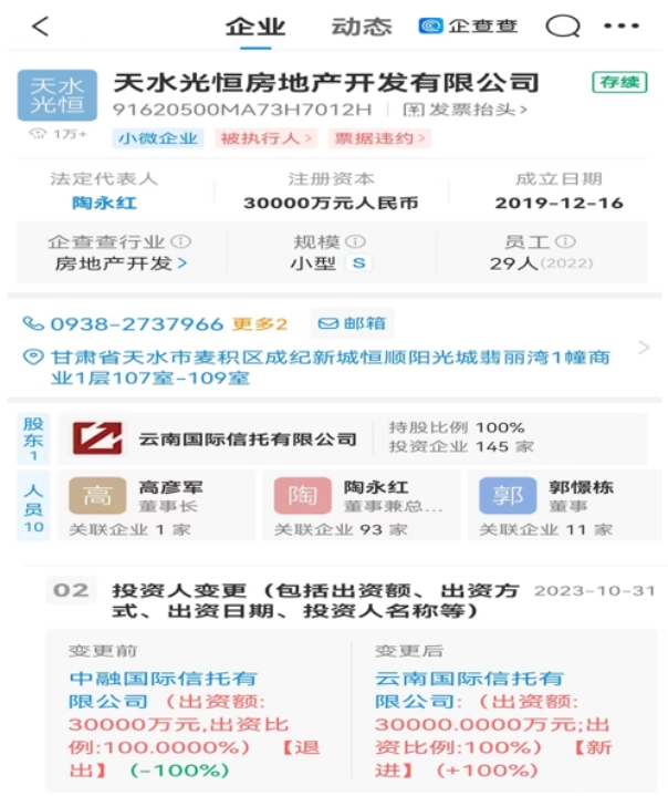 ​中融信托及刘洋的新动作！投资人深挖中植系资产