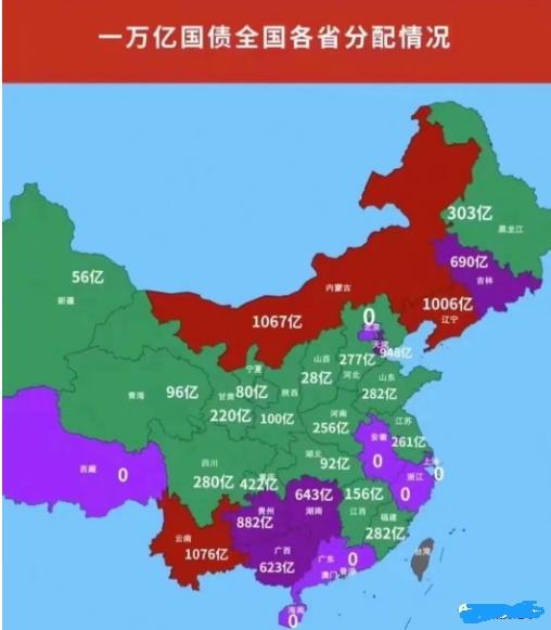 杯水车薪！潍坊特殊债拿大头，分得190亿？