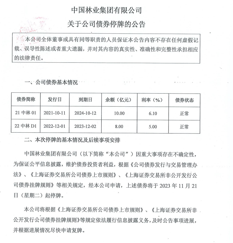 中林集团: 因重大事项存在不确定性，公司10只债券于11月21日起停牌