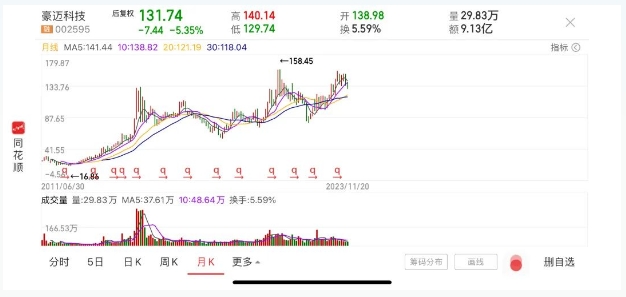 微信截图_20231121135905.png