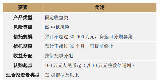 图片来源:“万向信托-健康教育4号”推介书