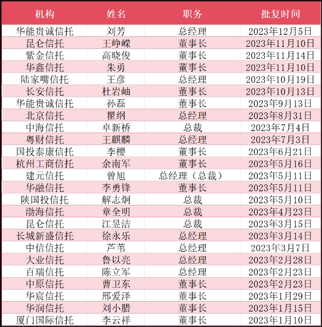 1702970708125246.png 微信截图_20231219152454.png