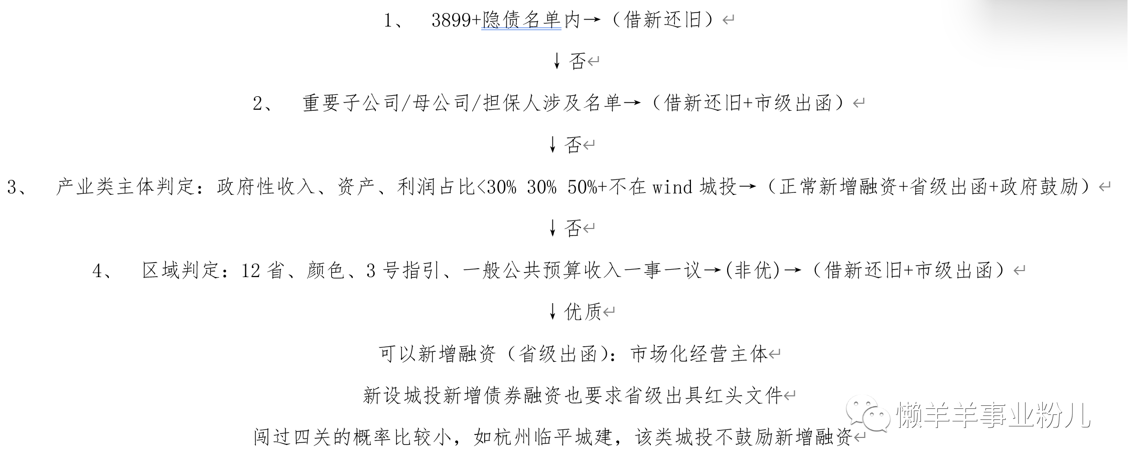 1703050820299386.png 微信图片_20231220133847.png