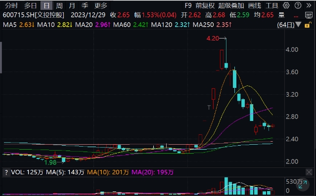 1704357041513280.png 微信截图_20240104163014.png